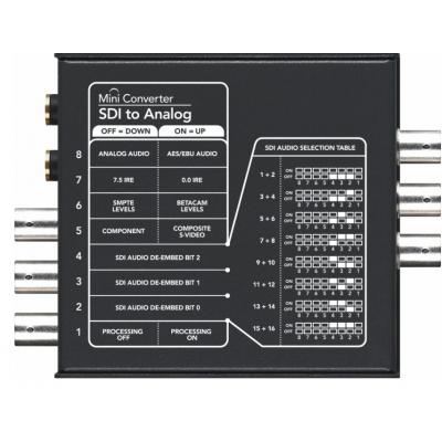 Mini Converter - SDI to Analogue