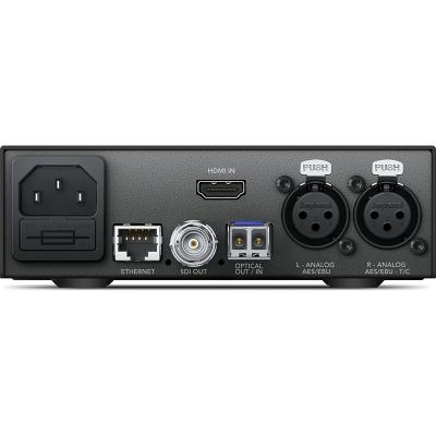 Teranex Mini - Optical to HDMI 12G