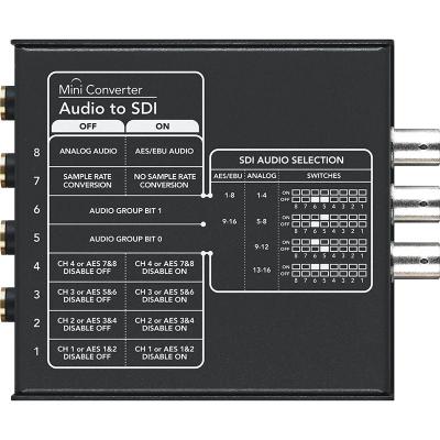 Mini Converter Audio to SDI
