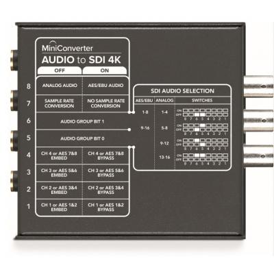 Mini Converter Audio to SDI 4K