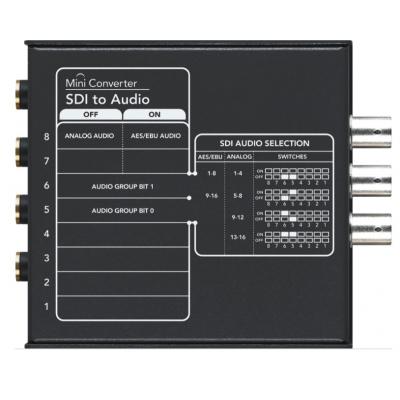 Mini Converter SDI to Audio