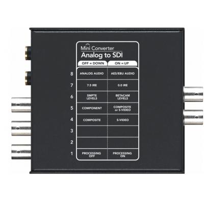Mini Converter - Analogue to SDI