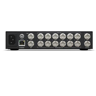 Videohub Mini 6x2 12G