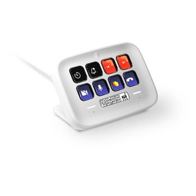 Stream Deck Neo