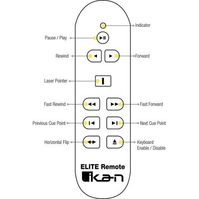 ELITE-REMOTE