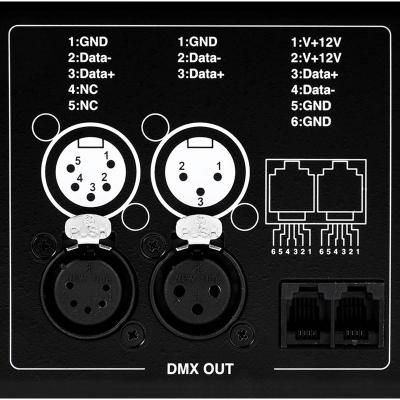 IDX-096