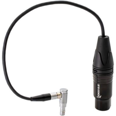 Z Cam E2 Flagship Cable Pack
