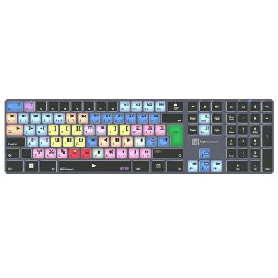 Avid Media Composer "Classic" layout