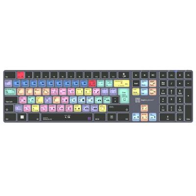 Adobe Premiere Pro CC TITAN