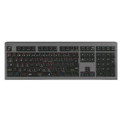 MacOS ASTRA 2 Shortcut Keyboard