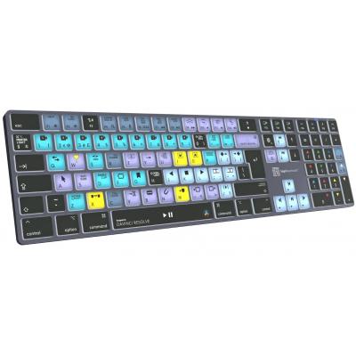 DaVinci Resolve Classic Mac Titan UK