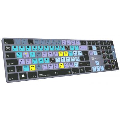 DaVinci Resolve Classic PC Titan UK