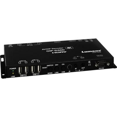 OIP-D50D