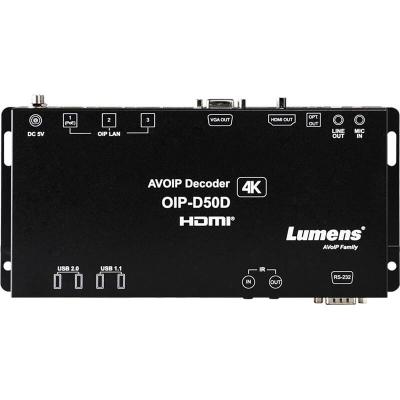 OIP-D50D