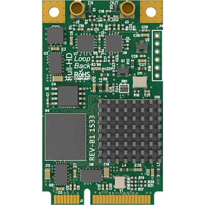 Pro Capture Mini SDI