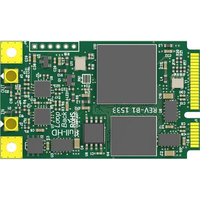 Pro Capture Mini SDI