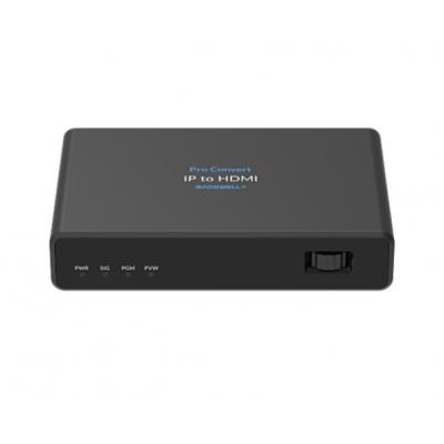 Pro Convert IP To HDMI