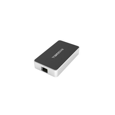 Pro Convert IP to USB