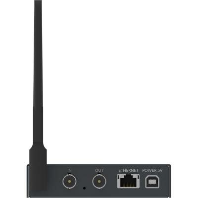 Ultra Encode SDI