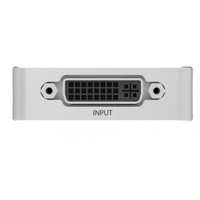 USB Capture DVI Plus