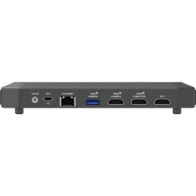 USB Fusion