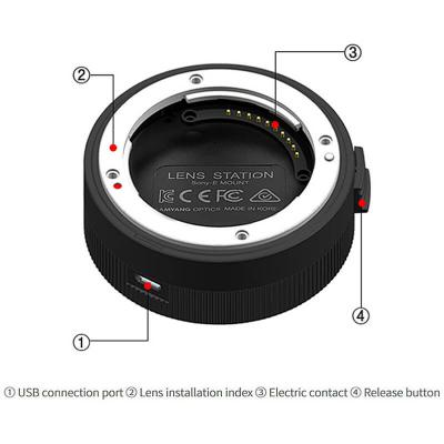 LENS STATION FE