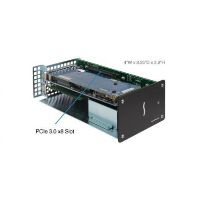 Echo Express SEL Thunderbolt 3 Expansion System