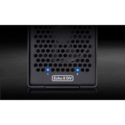 Echo II DV Desktop Thunderbolt 5