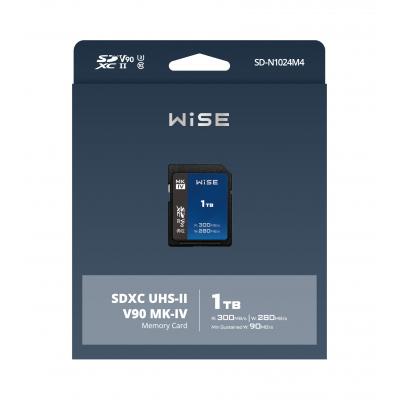 SDXC UHS-II V90 MK-IV - 1024GB